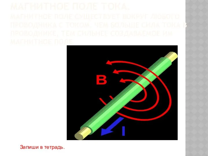 Магнитное поле тока. Магнитное поле существует вокруг любого проводника с