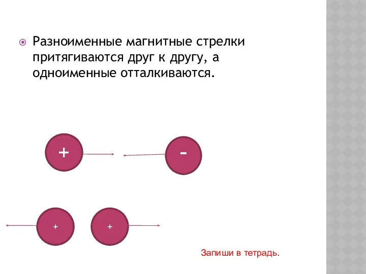 Разноименные магнитные стрелки притягиваются друг к другу, а одноименные отталкиваются.