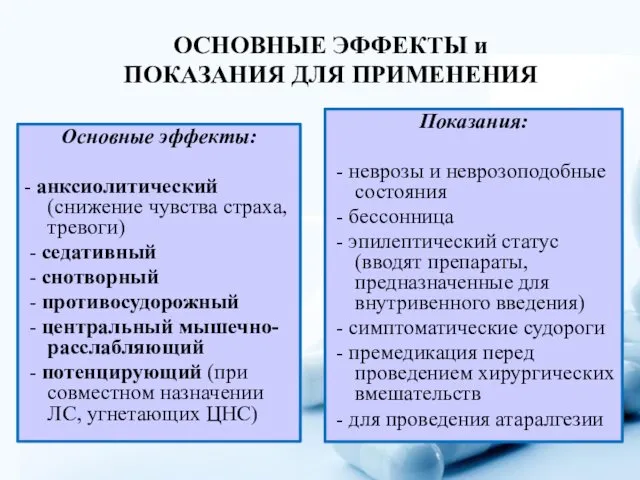 ОСНОВНЫЕ ЭФФЕКТЫ и ПОКАЗАНИЯ ДЛЯ ПРИМЕНЕНИЯ Основные эффекты: - анксиолитический