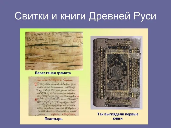 Свитки и книги Древней Руси