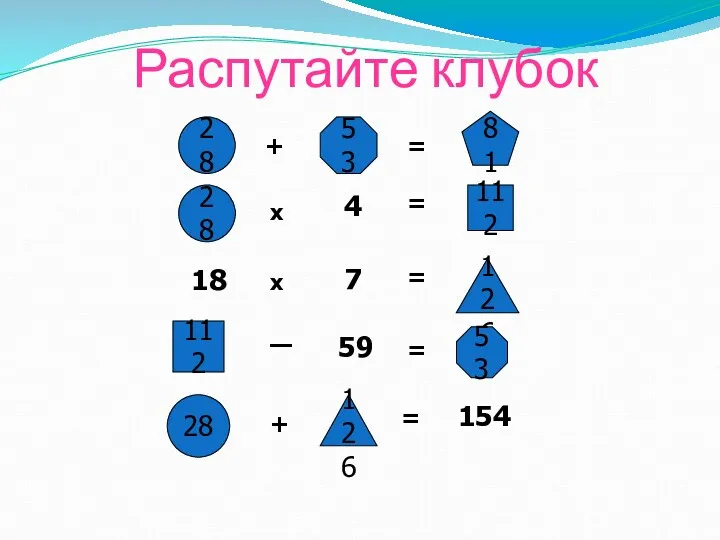 Распутайте клубок 28 + 53 = 81 28 х 4