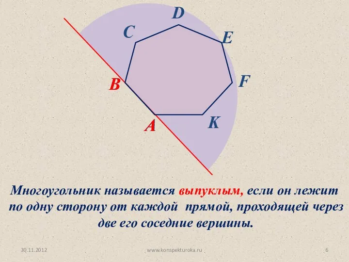 30.11.2012 www.konspekturoka.ru Многоугольник называется выпуклым, если он лежит по одну сторону от каждой