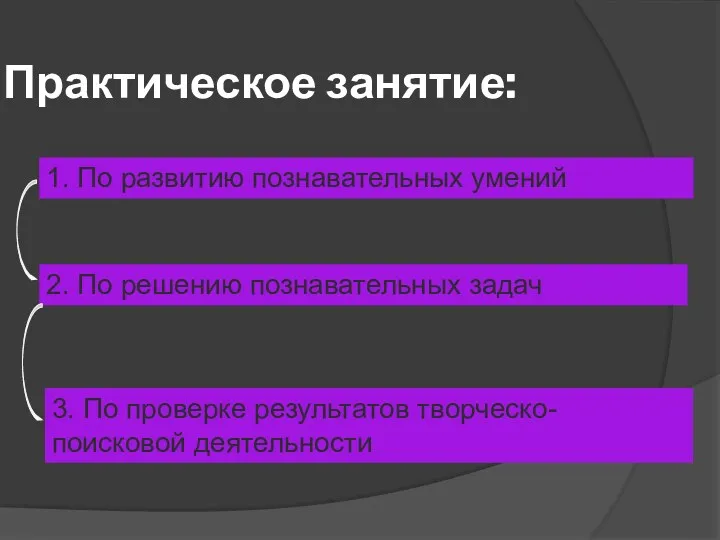 Практическое занятие: 2. По решению познавательных задач 1. По развитию