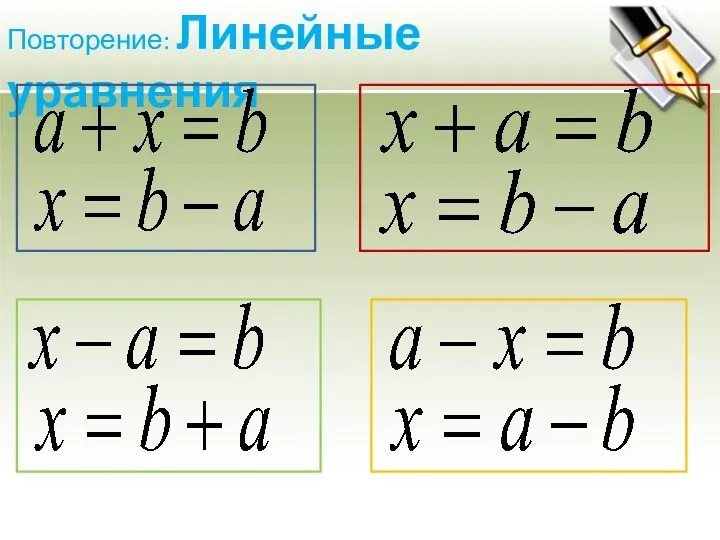 Повторение: Линейные уравнения