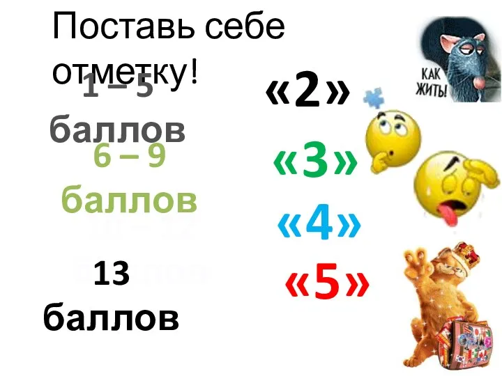 Поставь себе отметку! 1 – 5 баллов 6 – 9 баллов 10 –