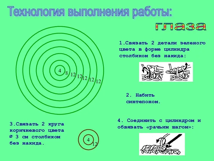 Технология выполнения работы: глаза 4 4 2. Набить синтепоном. 3.Связать