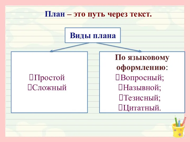 План – это путь через текст. По языковому оформлению: Вопросный;