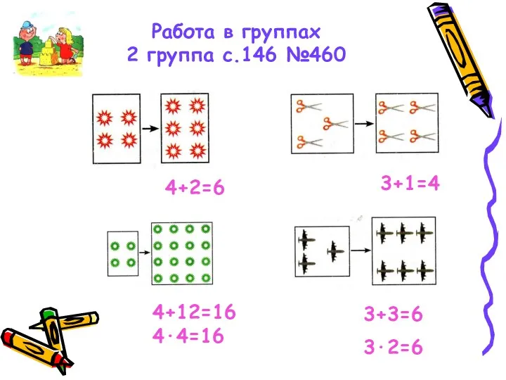 Работа в группах 2 группа с.146 №460 4+2=6 3+1=4 4+12=16 4·4=16 3+3=6 3·2=6