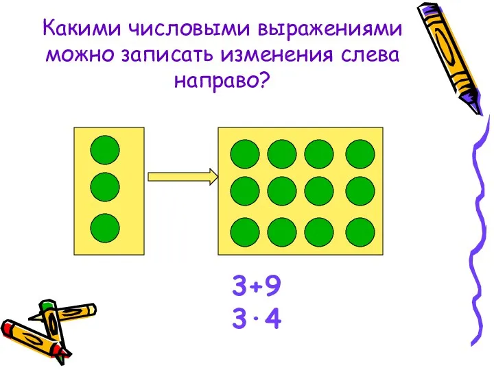 Какими числовыми выражениями можно записать изменения слева направо? 3+9 3·4