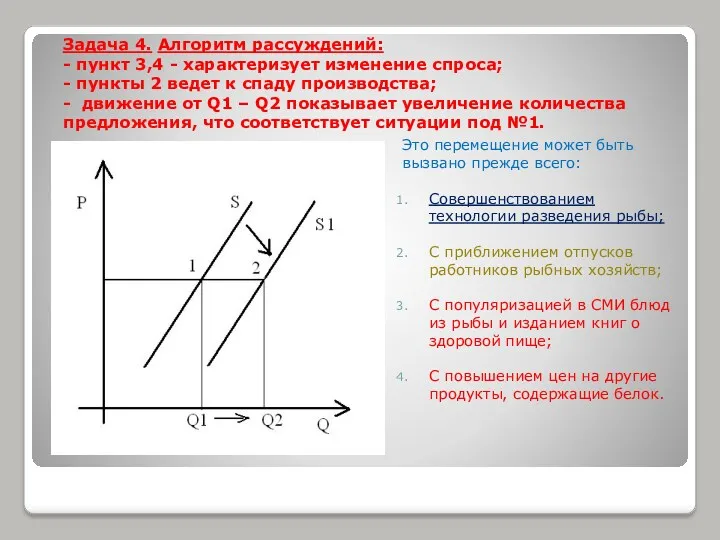 Задача 4. Алгоритм рассуждений: - пункт 3,4 - характеризует изменение