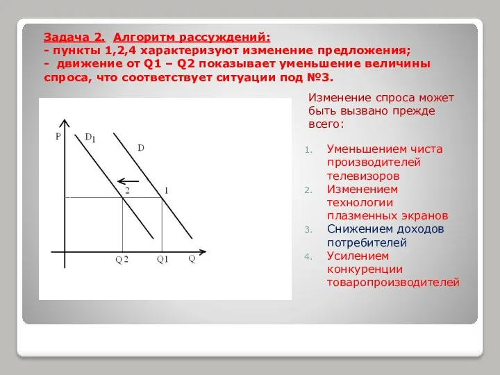 Задача 2. Алгоритм рассуждений: - пункты 1,2,4 характеризуют изменение предложения;