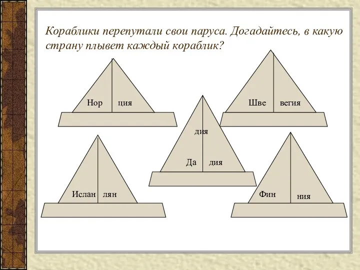 Кораблики перепутали свои паруса. Догадайтесь, в какую страну плывет каждый кораблик? Нор ция