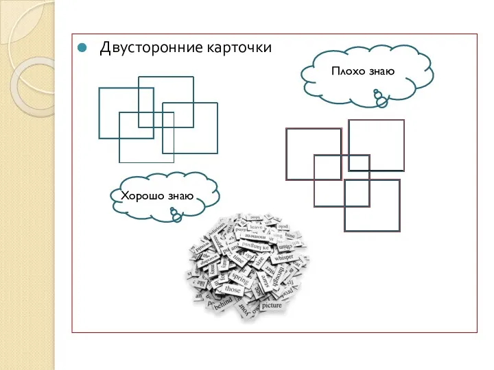 Двусторонние карточки Хорошо знаю Плохо знаю