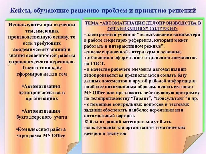 Кейсы, обучающие решению проблем и принятию решений Используются при изучении