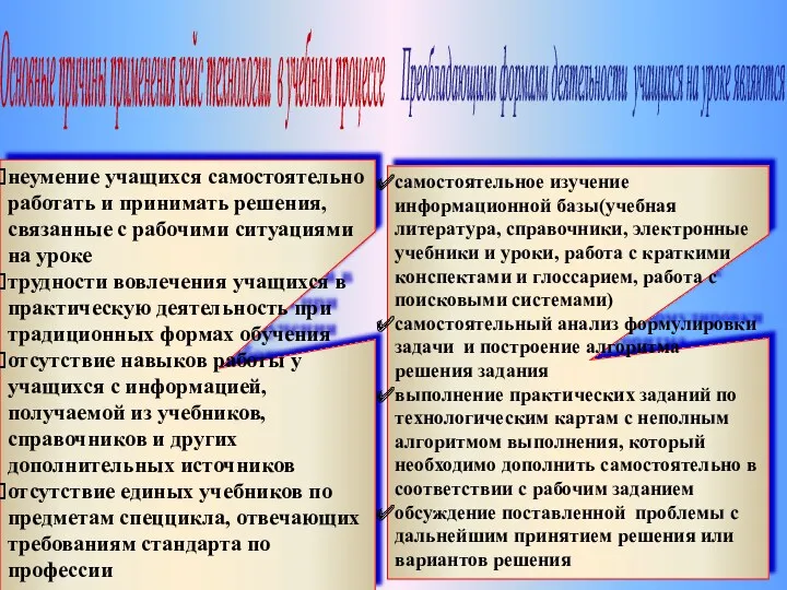 неумение учащихся самостоятельно работать и принимать решения, связанные с рабочими