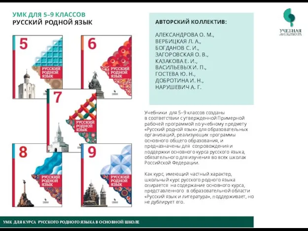 Учебники для 5–9 классов созданы в соответствии с утвержденной Примерной