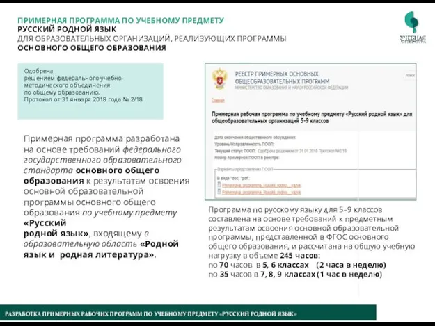 Одобрена решением федерального учебно-методического объединения по общему образованию. Протокол от