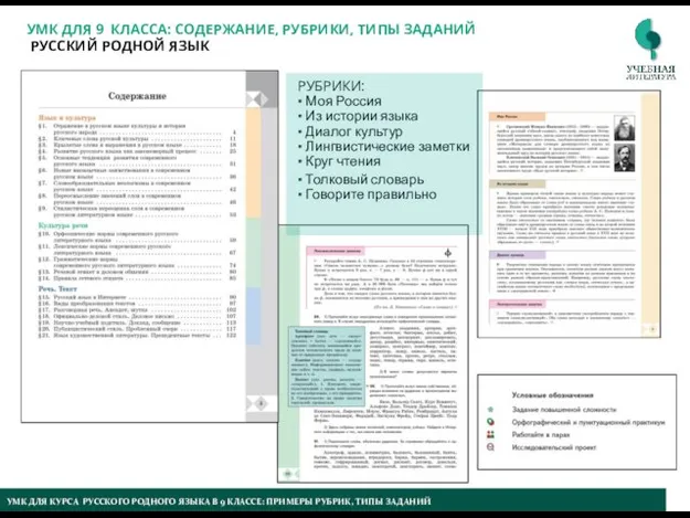 РУБРИКИ: ▪ Моя Россия ▪ Из истории языка ▪ Диалог