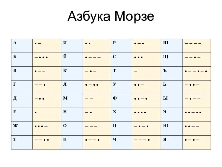 Азбука Морзе