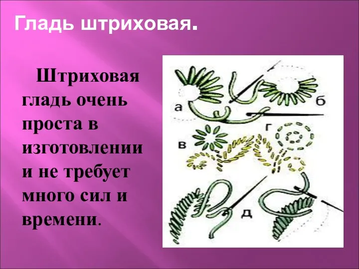 Гладь штриховая. Штриховая гладь очень проста в изготовлении и не требует много сил и времени.