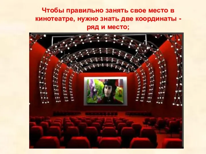 Чтобы правильно занять свое место в кинотеатре, нужно знать две координаты - ряд и место;