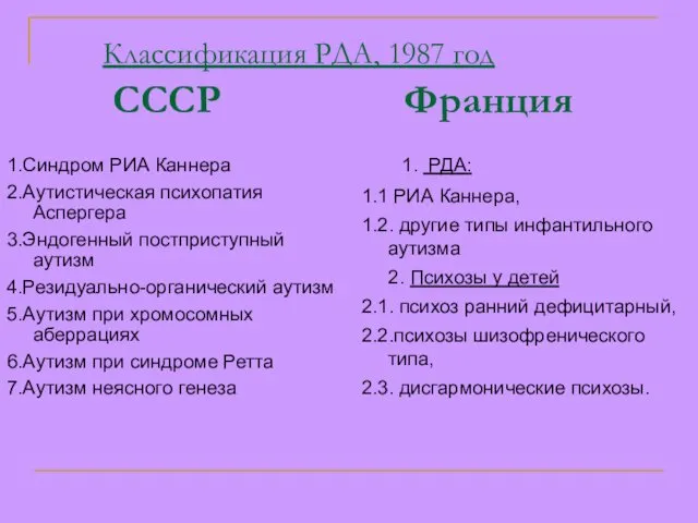Классификация РДА, 1987 год СССР Франция 1.Синдром РИА Каннера 2.Аутистическая