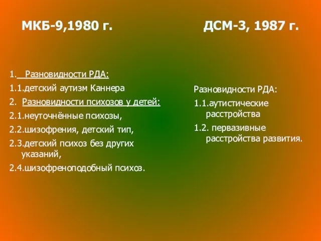 МКБ-9,1980 г. ДСМ-3, 1987 г. 1. Разновидности РДА: 1.1.детский аутизм