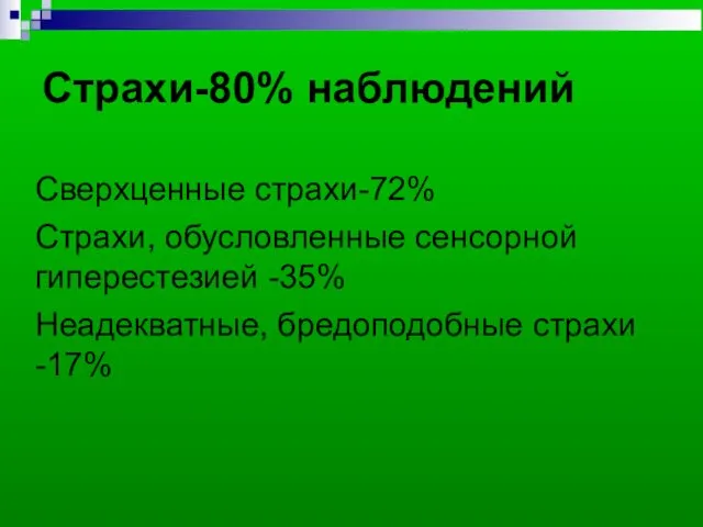 Страхи-80% наблюдений Сверхценные страхи-72% Страхи, обусловленные сенсорной гиперестезией -35% Неадекватные, бредоподобные страхи -17%