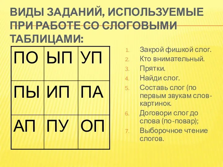 Виды заданий, используемые при работе со слоговыми таблицами: Закрой фишкой