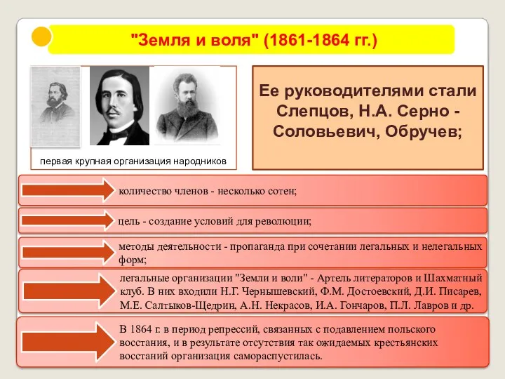 Ее руководителями стали Слепцов, Н.А. Серно - Соловьевич, Обручев;