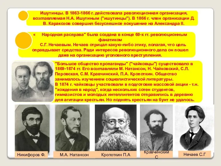 Кропоткин П.А Никифоров Ф. М.А. Натансон Кравчинский С Нечаев С.Г