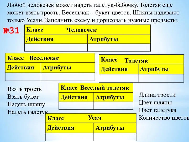 Любой человечек может надеть галстук-бабочку. Толстяк еще может взять трость,