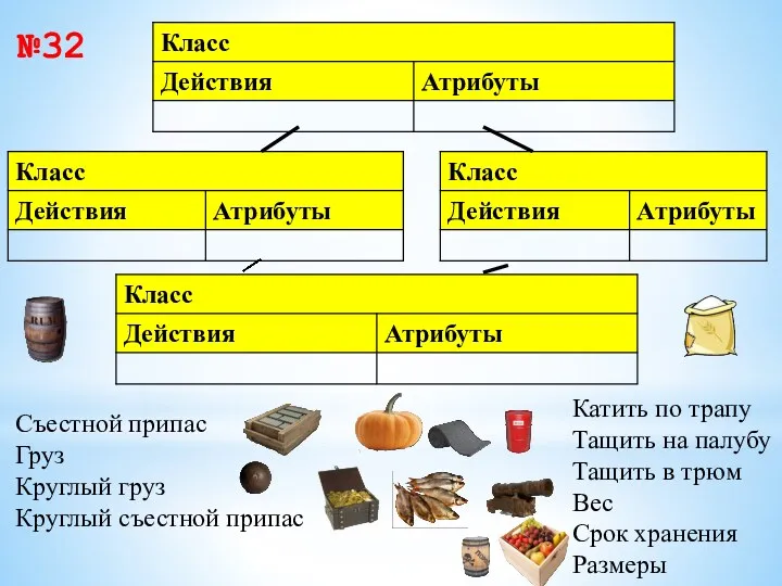 Съестной припас Груз Круглый груз Круглый съестной припас Катить по