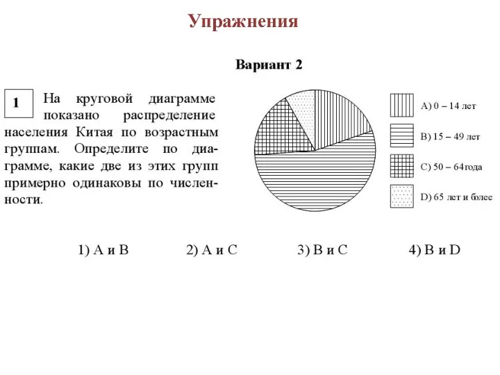 Упражнения