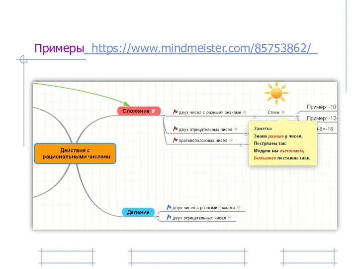 Примеры https://www.mindmeister.com/85753862/_