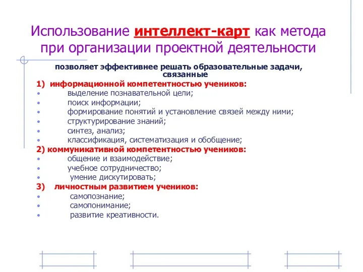 Использование интеллект-карт как метода при организации проектной деятельности позволяет эффективнее