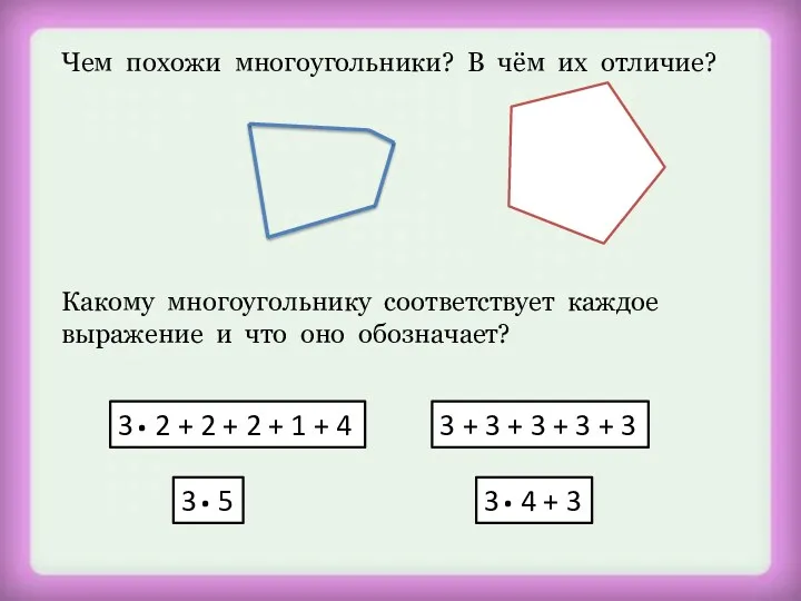 Чем похожи многоугольники? В чём их отличие? Какому многоугольнику соответствует
