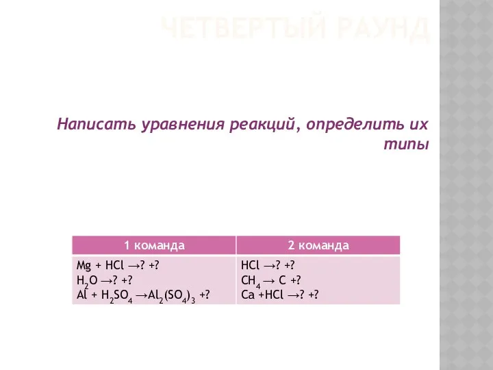 ЧЕТВЕРТЫЙ РАУНД Написать уравнения реакций, определить их типы