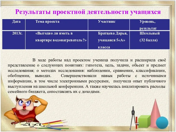 Результаты проектной деятельности учащихся В ходе работы над проектом ученица