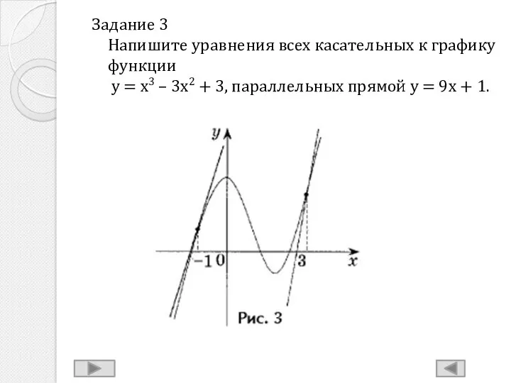 Задание 3 Напишите уравнения всех касательных к графику функции y = x3 –