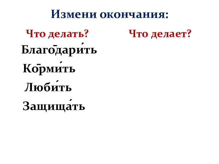 Измени окончания: Что делать? Что делает? Благо̄дари́ть Ко̄рми́ть Люби́ть Защища́ть