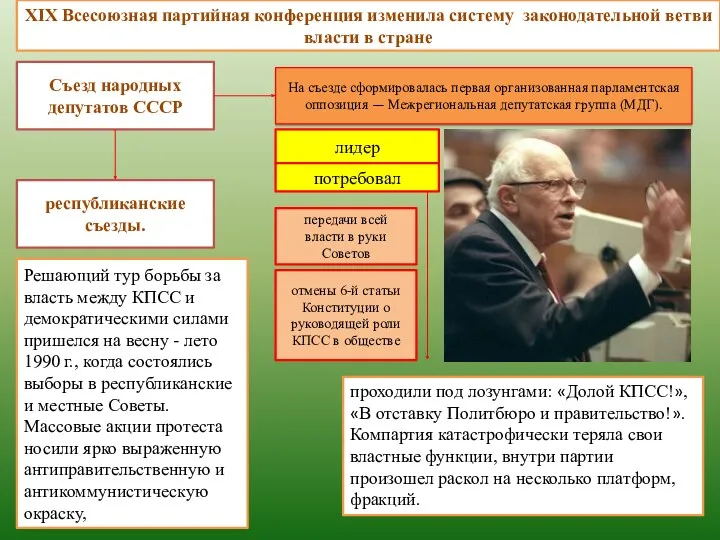 XIX Всесоюзная партийная конференция изменила систему законодательной ветви власти в