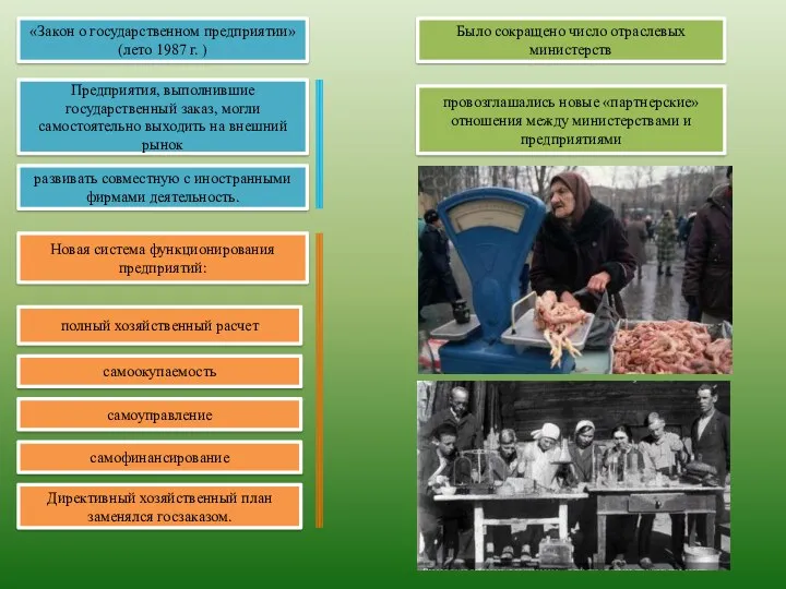 «Закон о государственном предприятии» (лето 1987 г. ) Предприятия, выполнившие