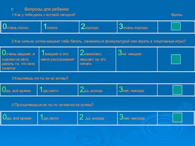 Вопросы для ребенка: 1 Как у тебя дела с астмой