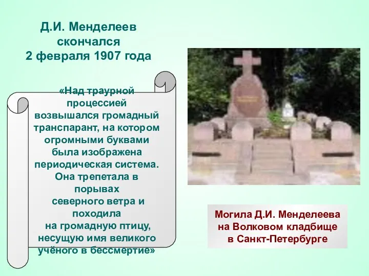 Могила Д.И. Менделеева на Волковом кладбище в Санкт-Петербурге Д.И. Менделеев