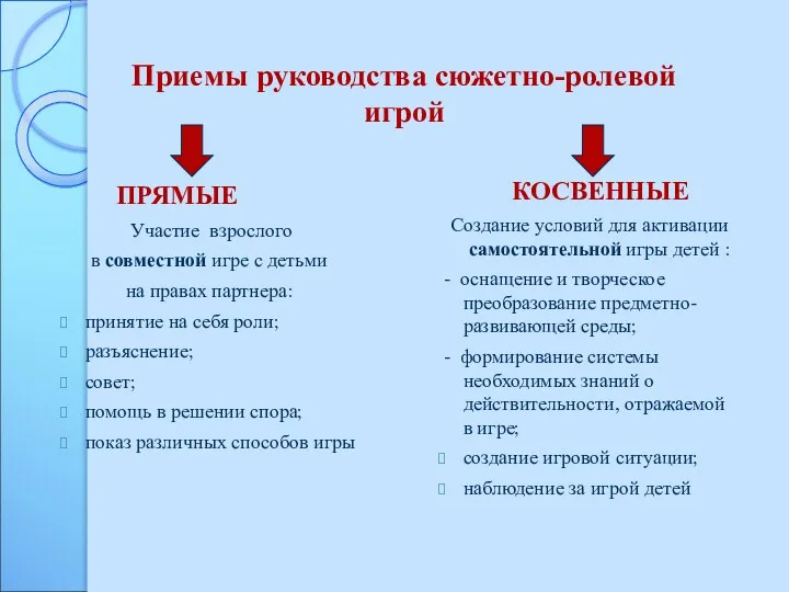 Приемы руководства сюжетно-ролевой игрой ПРЯМЫЕ Участие взрослого в совместной игре