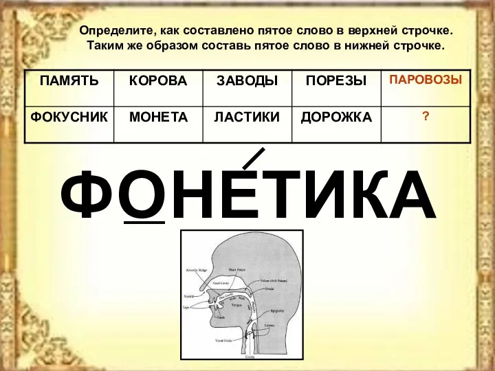 Определите, как составлено пятое слово в верхней строчке. Таким же образом составь пятое