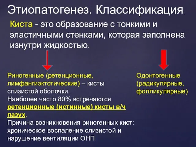 Этиопатогенез. Классификация. Киста - это образование с тонкими и эластичными