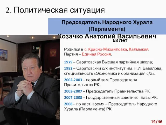 2. Политическая ситуация Председатель Народного Хурала (Парламента) Козачко Анатолий Васильевич