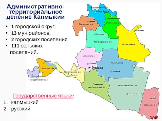 1 городской округ, 13 мун.районов, 2 городских поселения, 111 сельских